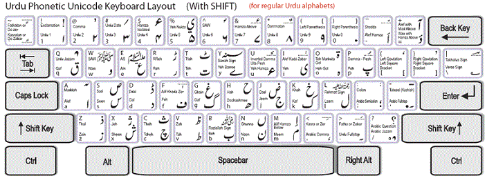 urdu fonts for windows 10